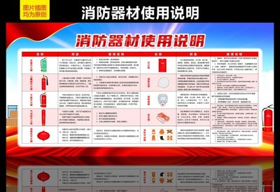 消防器材使用说明展板